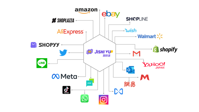 站群系统定制：助力企业信息化管理升级