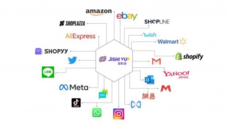 AI站群程序：新时代网站构建者的得力助手